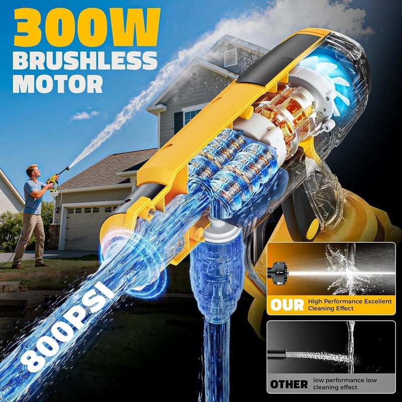 Ecarke Cordless Pressure Washer Compatible with DeWalt 20V Battery, 800 PSI Portable Handheld Power Washer with 6-in-1 Nozzle Foam Cannon for Car Floor Fence Wall Cleaning (Tool only) - Image 4